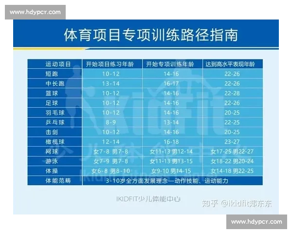 全面提升青少年身体素质与运动能力的科学训练指南