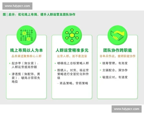 体育团队协作与战术布局优化提升整体竞技表现的策略研究 体育团队协作与战术布局优化提升整体竞技表现的策略研究