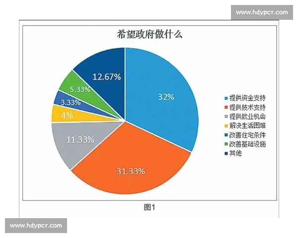 全民健身战略下体育健康政策优化与实施路径研究
