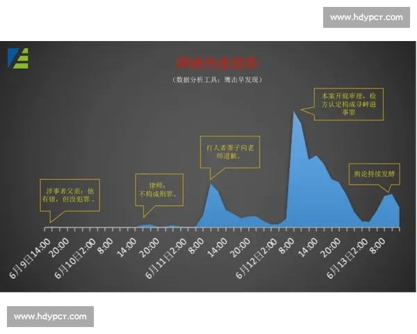 摔跤比赛裁判判罚引发争议引爆舆论讨论热潮